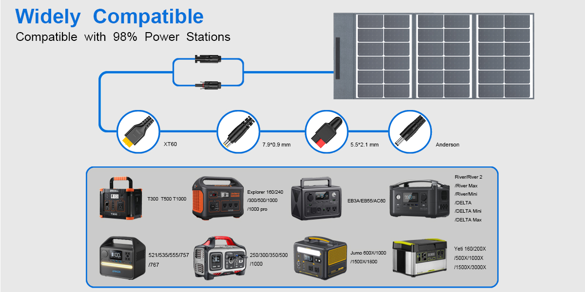 panneau solaire