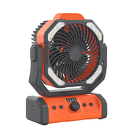  Shinegiant SG36FA |Ventilateur extérieur